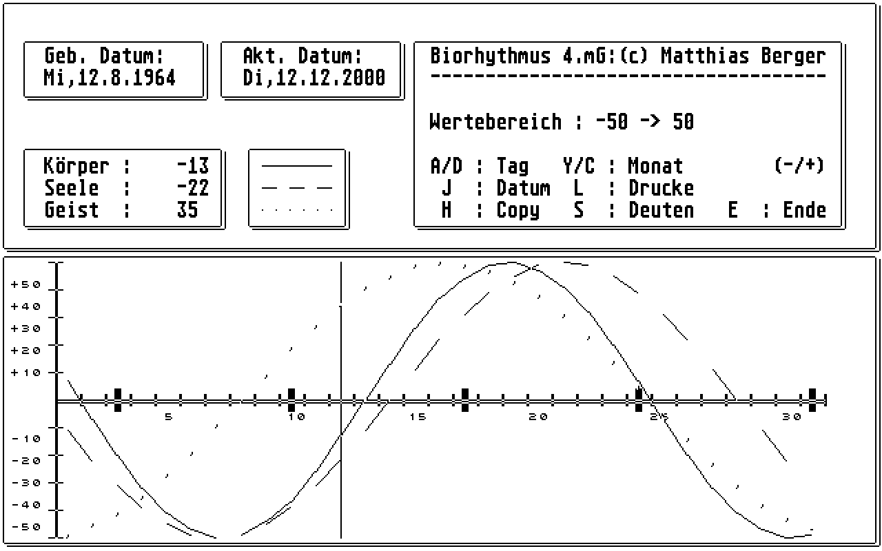 Biorhythmusberechnung atari screenshot